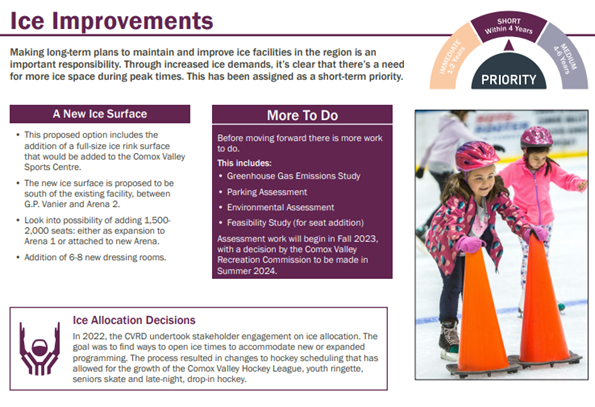 ice improvements in the Comox Valley