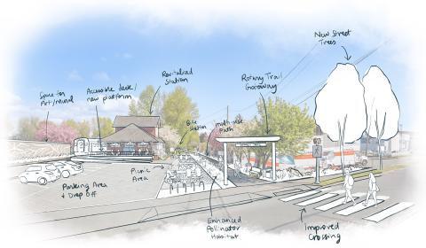 Island Rail Corridor Visioning
